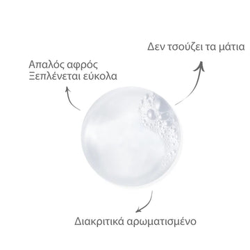 A-Derma Exomega Control απαλός αφρός που δεν τσούζει τα μάτια